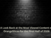 A Look Back at the Most Viewed Awards on OrangeSlices for the First Half of 2026