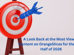 A Look Back at the Most Viewed Opportunity-Focused Content and Reports on OrangeSlices for the First Half of 2026