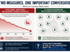 SBA Releases FY2025 Small Business Procurement Scorecard as Questions Persist Over What the Grades Measure